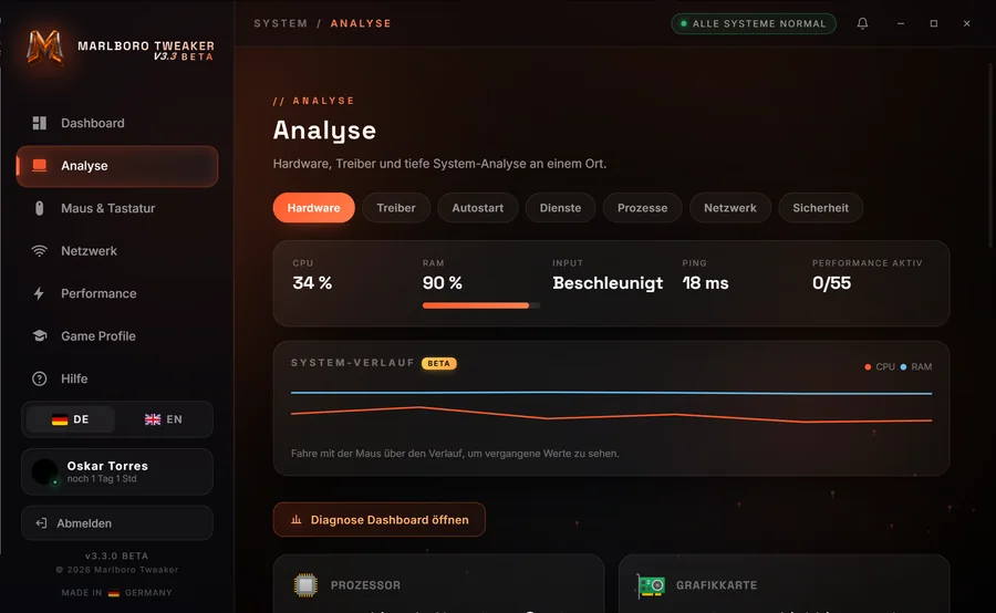 Marlboro Tweaker analysis view